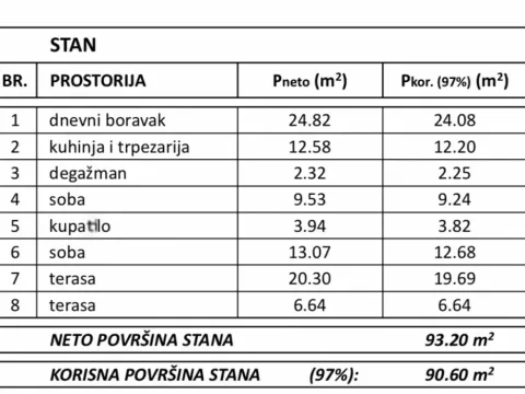 Prodaja, trosoban stan, 64m², Novi Sad Sve Podlokacije, Novi Sad - image 3