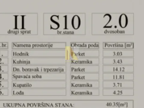 Prodaja, jednosoban stan, 40m², Telep, Novi Sad Sve Podlokacije - image 2