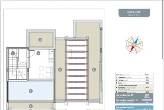 Prodaja, kuća, 522m², Gornja Lastva, Tivat