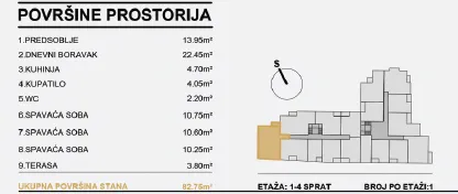 Sale, three bedroom apartment, 80m², Palilula, Niš - image 5