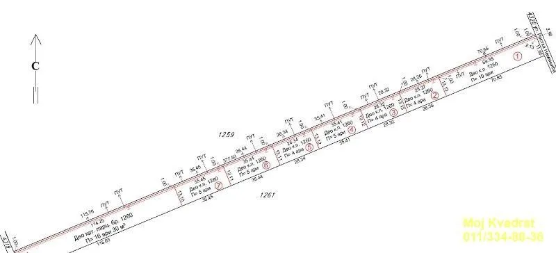Prodaja, plac, 500m², Palilula Sve Podlokacije, Beograd