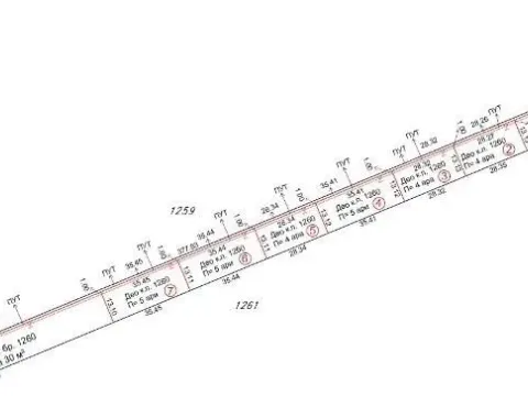 Prodaja, plac, 5m², Palilula Sve Podlokacije, Beograd