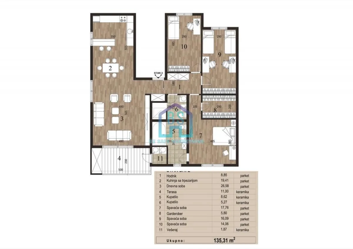 Prodaja, četvorosoban stan, 135m², Novo naselje, Novi Sad