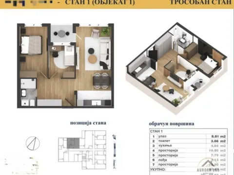 Sale, three bedroom apartment, 60m², Adice, Novi Sad Sve Podlokacije