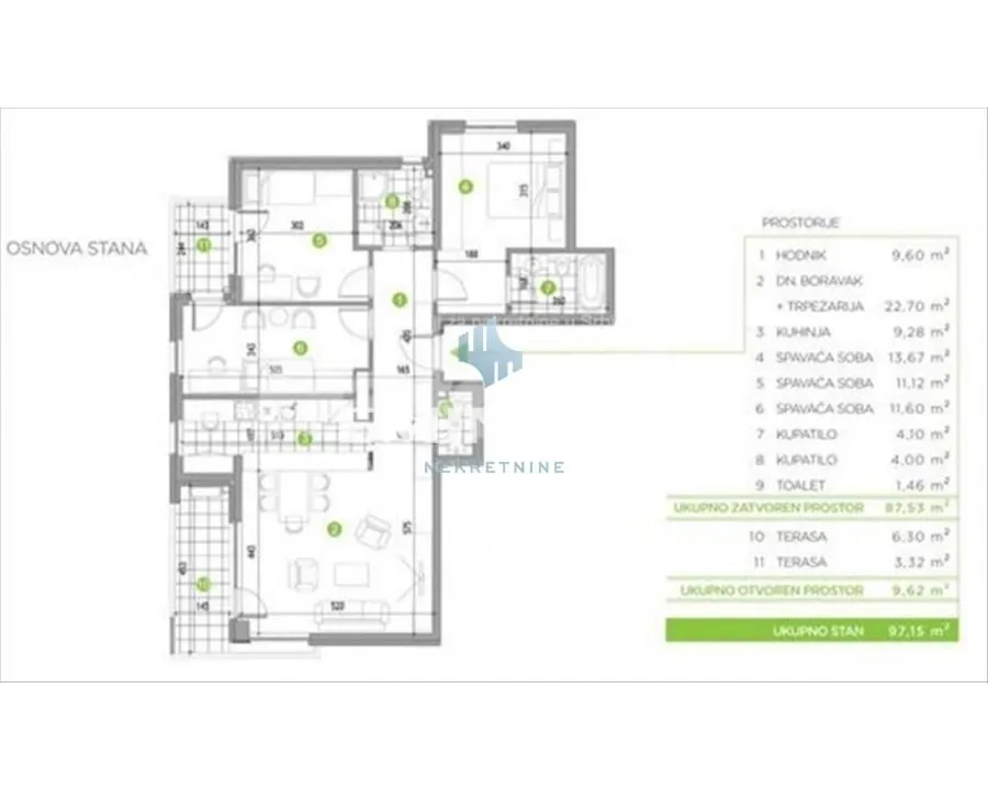 Izdavanje, četvorosoban stan, 98m², Južni Bulevar, Vračar Sve Podlokacije