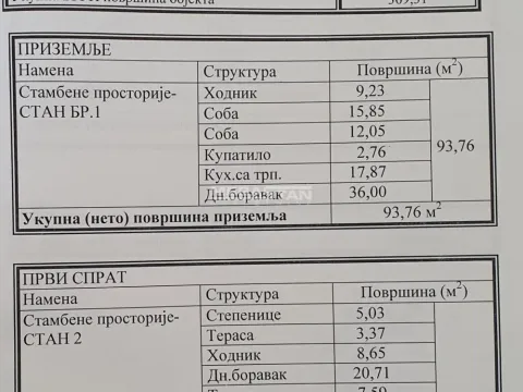 Sale, house, 369m², Leštane, Grocka - image 4