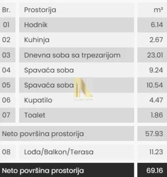 Prodaja, trosoban stan, 69m², Telep, Novi Sad Sve Podlokacije - image 3