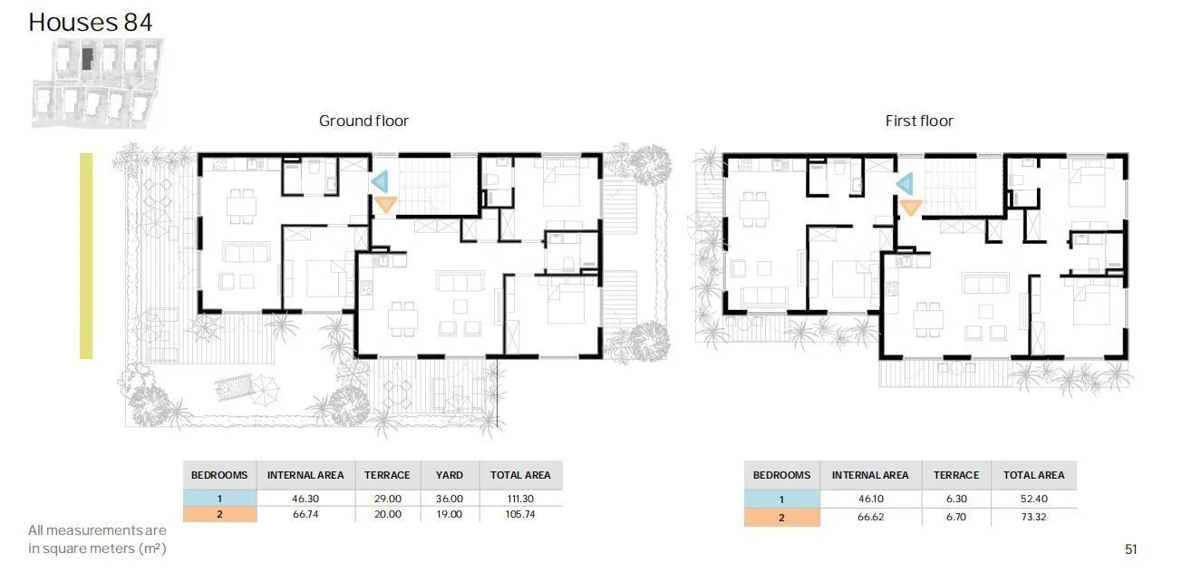 Prodaja, dvosoban stan, 105m², Tivat, Crna Gora