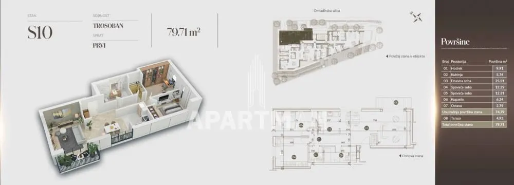 Sale, apartment, 204m², Savski Venac, Beograd