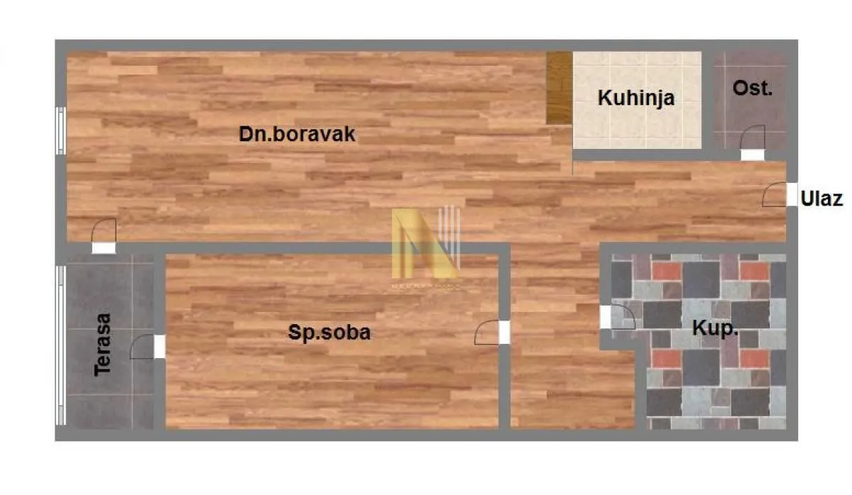 Izdavanje, dvosoban stan, 54m², Nova Detelinara, Novi Sad Sve Podlokacije