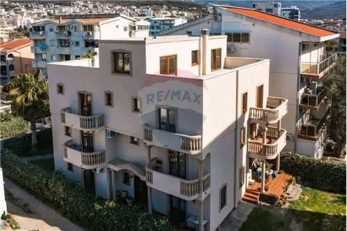 Prodaja, poslovni prostor, 555m², Šušanj, Bar