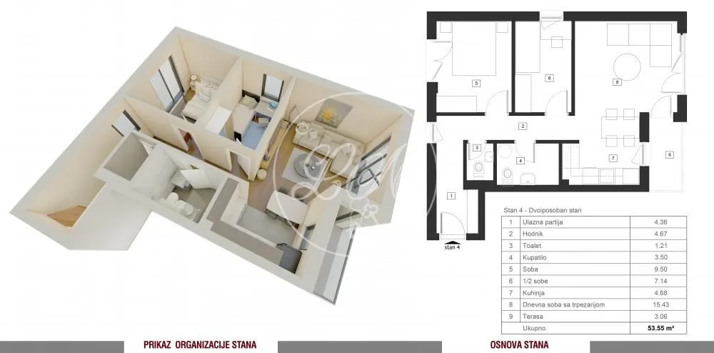 Sale, two bedroom apartment, 54m², Zvezdara Sve Podlokacije, Beograd