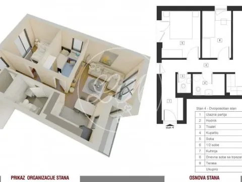 Stan in Zvezdara Sve Podlokacije