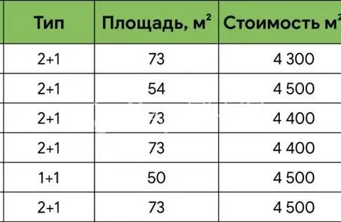 Prodaja, dvosoban stan, 50m², Budva, Crna Gora - image 5