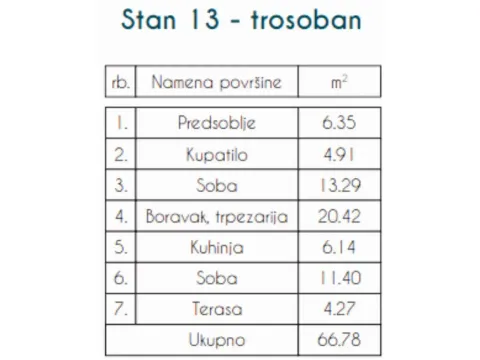 Prodaja, trosoban stan, 67m², Altina, Beograd - image 4