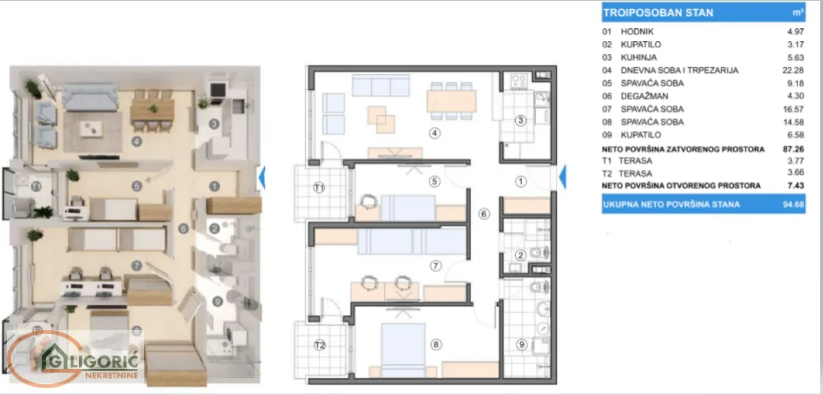 Prodaja, trosoban stan, 94m², Zemun Gornji Grad, Zemun Sve Podlokacije