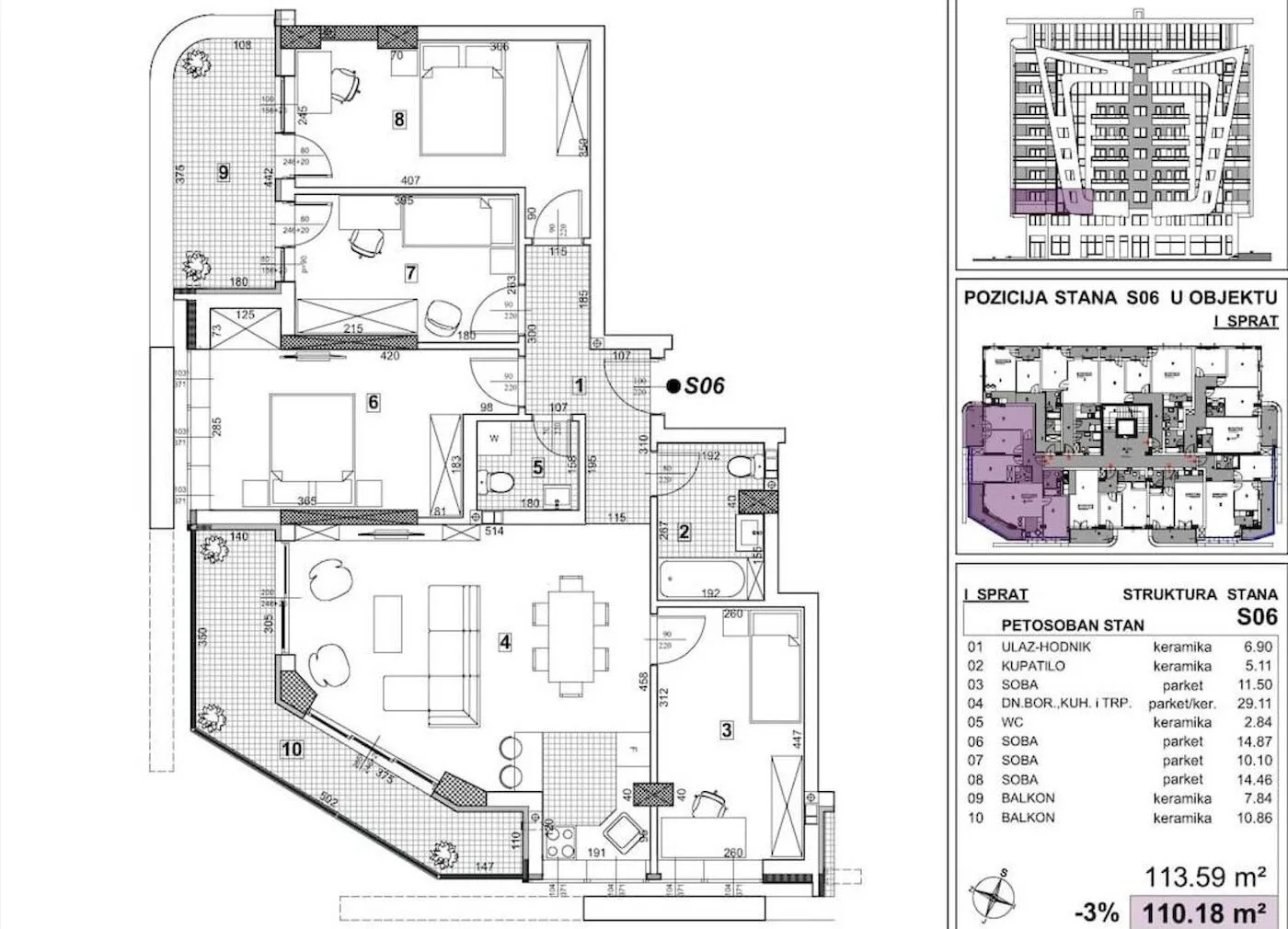 Prodaja, jednosoban stan, 110m², Telep, Novi Sad Sve Podlokacije