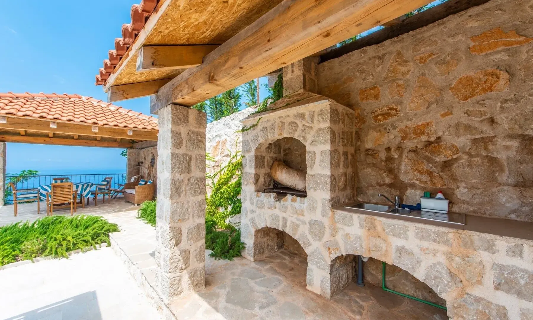 Rent, house, 350m², Budva, Crna Gora