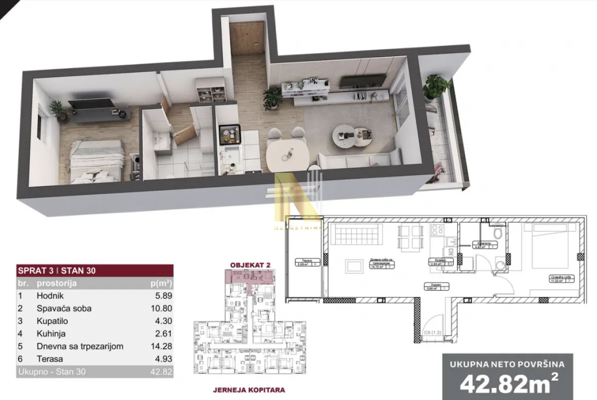 Prodaja, jednosoban stan, 43m², Telep, Novi Sad Sve Podlokacije