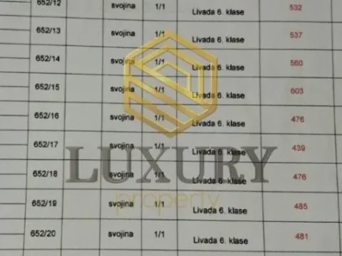 Prodaja, plac, 7000m², Veruša, Podgorica - image 12