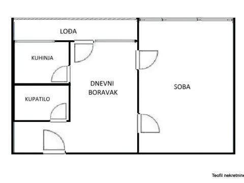 Prodaja, jednosoban stan, 49m², Brace Jerković, Voždovac Sve Podlokacije - image 15