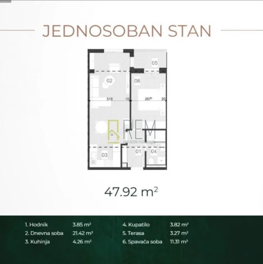 Prodaja, jednosoban stan, 48m², Cetinje, Crna Gora