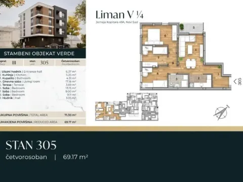 Prodaja, četvorosoban stan, 69m², Telep, Novi Sad Sve Podlokacije - image 5