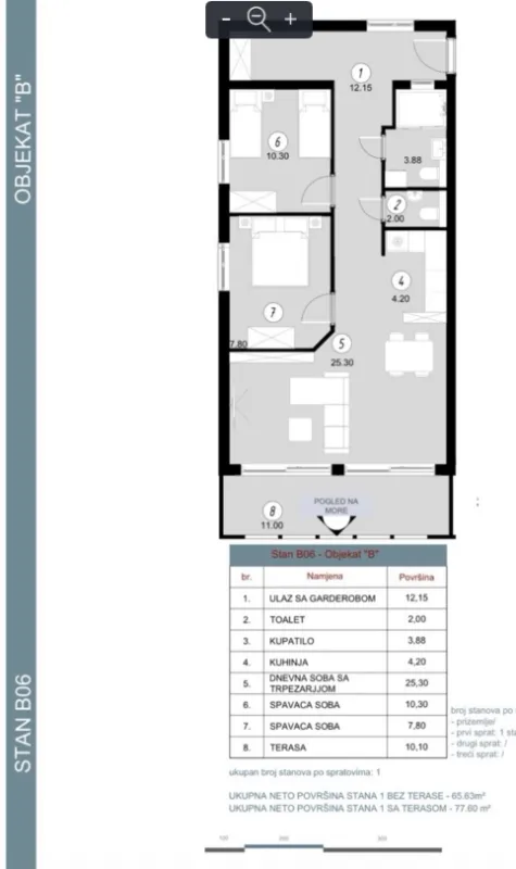 Prodaja, dvosoban stan, 73m², Baošići, Herceg Novi
