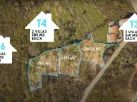 Sale, land lot, 2031m², Blizikuće, Budva - image 7