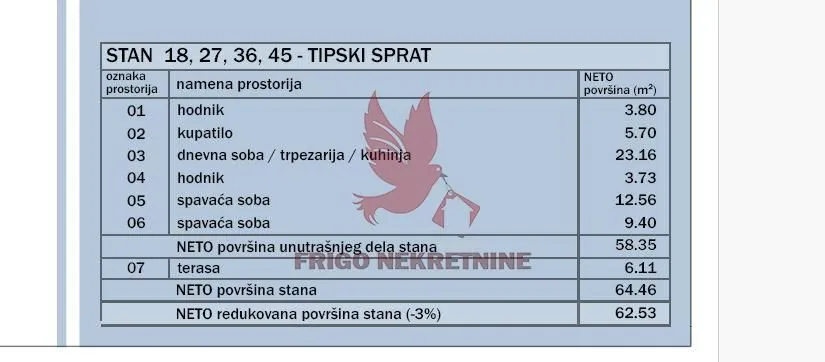 Sale, three bedroom apartment, 60m², Mladenovac, Beograd