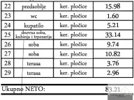 Prodaja, trosoban stan, 83m², Pančevo, Srbija - image 2