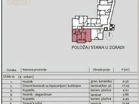 Sale, four bedroom apartment, 91m², Medijana, Niš - image 11