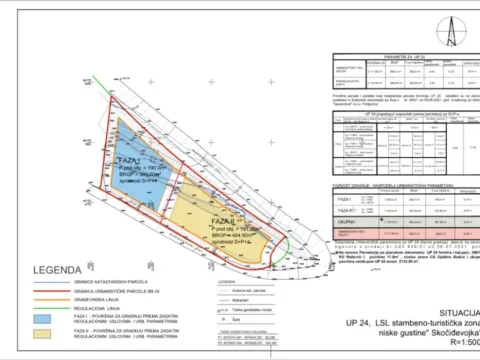Prodaja, plac, 1122m², Skočiđevojka, Budva - image 6
