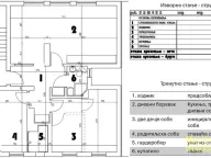 Prodaja, trosoban stan, 74m², Crveni Krst, Beograd - image 18