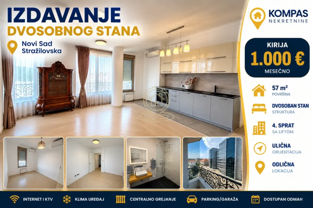 Rent, two bedroom apartment, 57m², Stari grad, Novi Sad