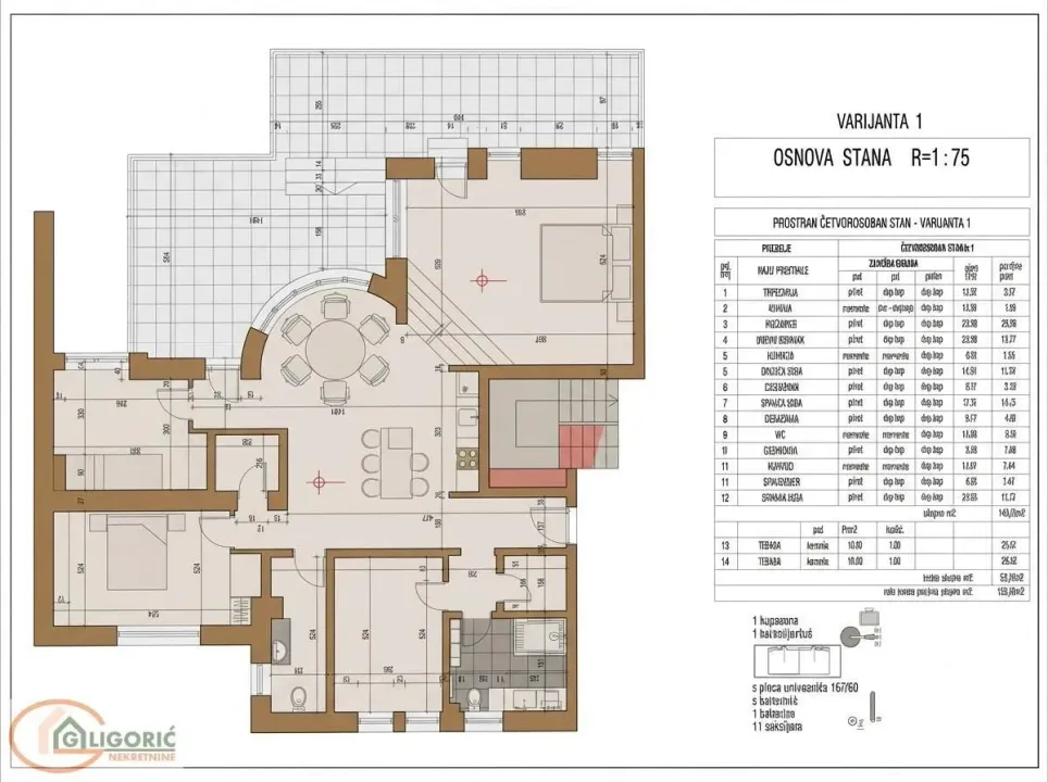 Prodaja, četvorosoban stan, 195m², Savski Venac, Beograd