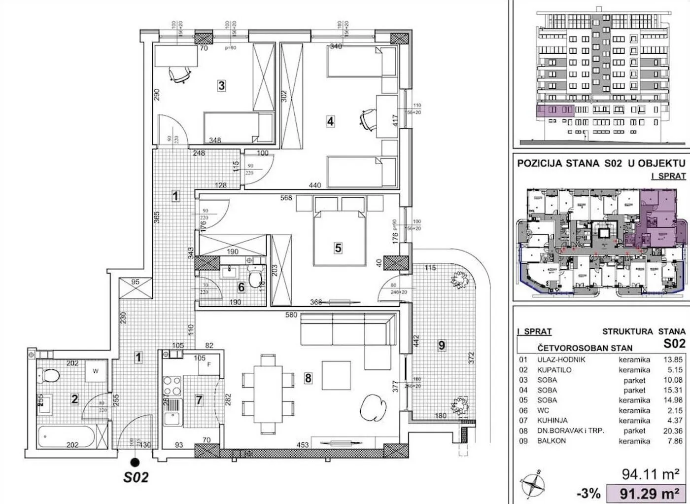 Prodaja, jednosoban stan, 91m², Telep, Novi Sad Sve Podlokacije
