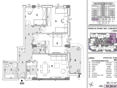 Prodaja, jednosoban stan, 91m², Telep, Novi Sad Sve Podlokacije - image 4