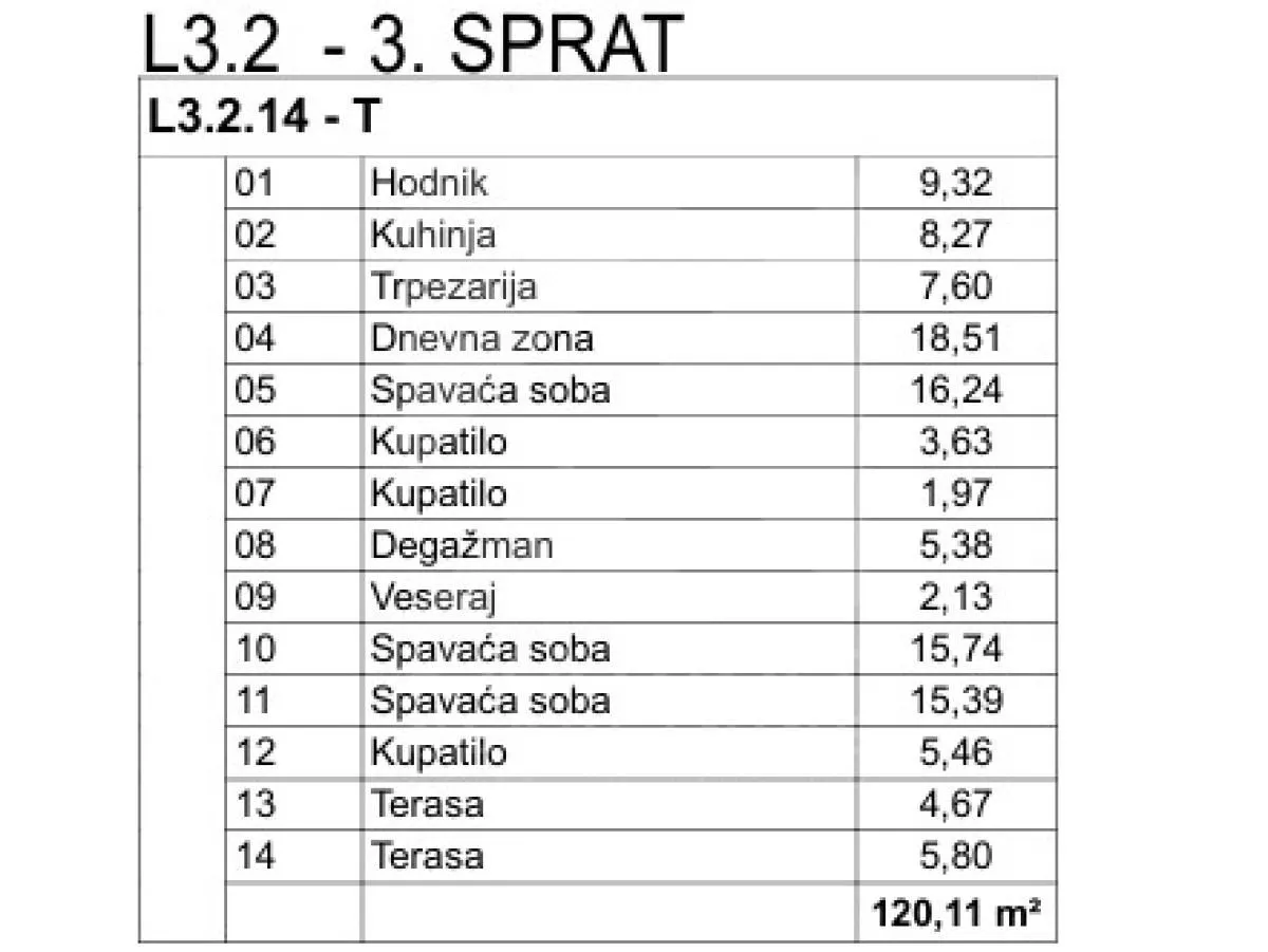 Prodaja, trosoban stan, 120m², Donja Gorica, Podgorica