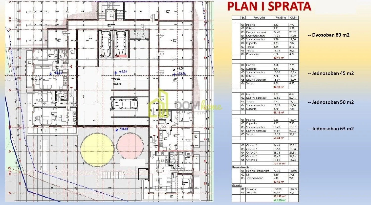 Prodaja, dvosoban stan, 65m², Dubovica, Budva
