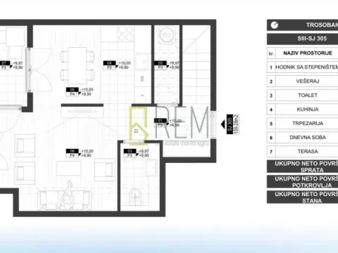 Sale, three bedroom apartment, 78m², Zabjelo, Podgorica - image 13