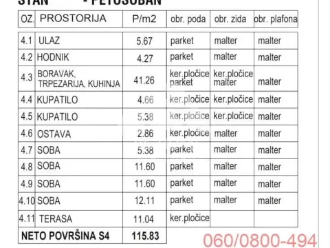 Prodaja, stan, 116m², Zemun Sve Podlokacije, Beograd - image 3