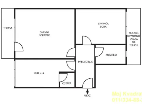 Prodaja, dvosoban stan, 56m², Kalenić Pijaca, Vračar Sve Podlokacije - image 10