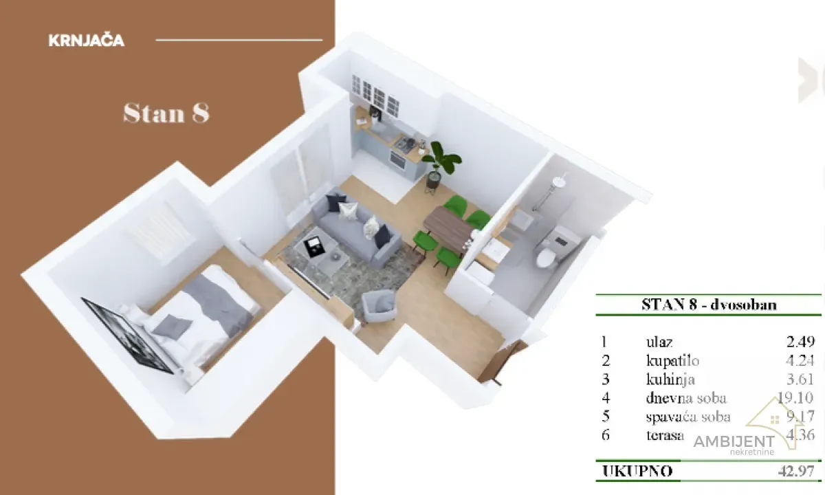 Sale, two bedroom apartment, 42m², Krnjaca, Palilula Sve Podlokacije