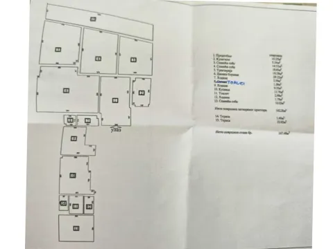 Izdavanje, stan, 160m², Stari Grad, Beograd - image 9