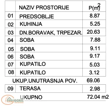 Prodaja, trosoban stan, 72m², Pančevo, Srbija - image 4