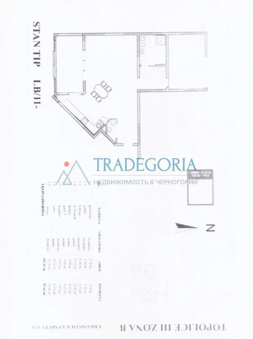 Prodaja, jednosoban stan, 85m², Bar, Crna Gora
