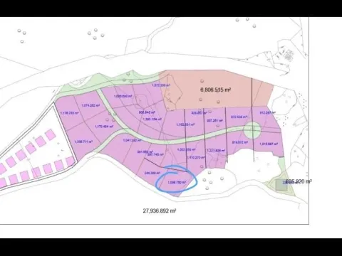 Zemljište in Farmaci