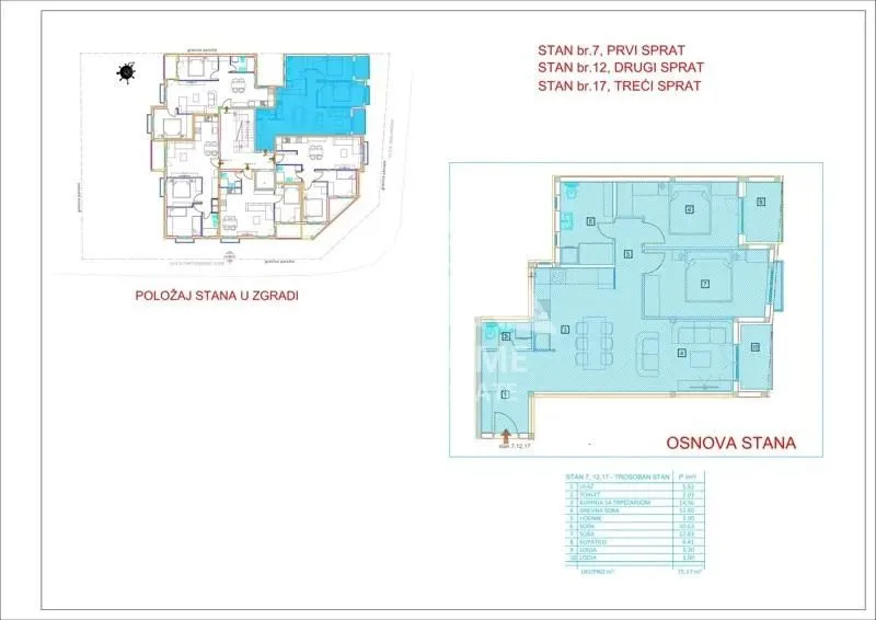 Prodaja, trosoban stan, 75m², Čukarica, Beograd