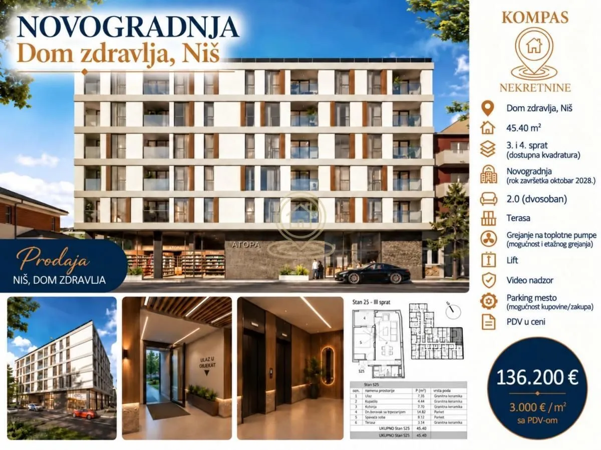 Spoljašnji izgled stambene zgrade sa informacijama o lokaciji i cenama.